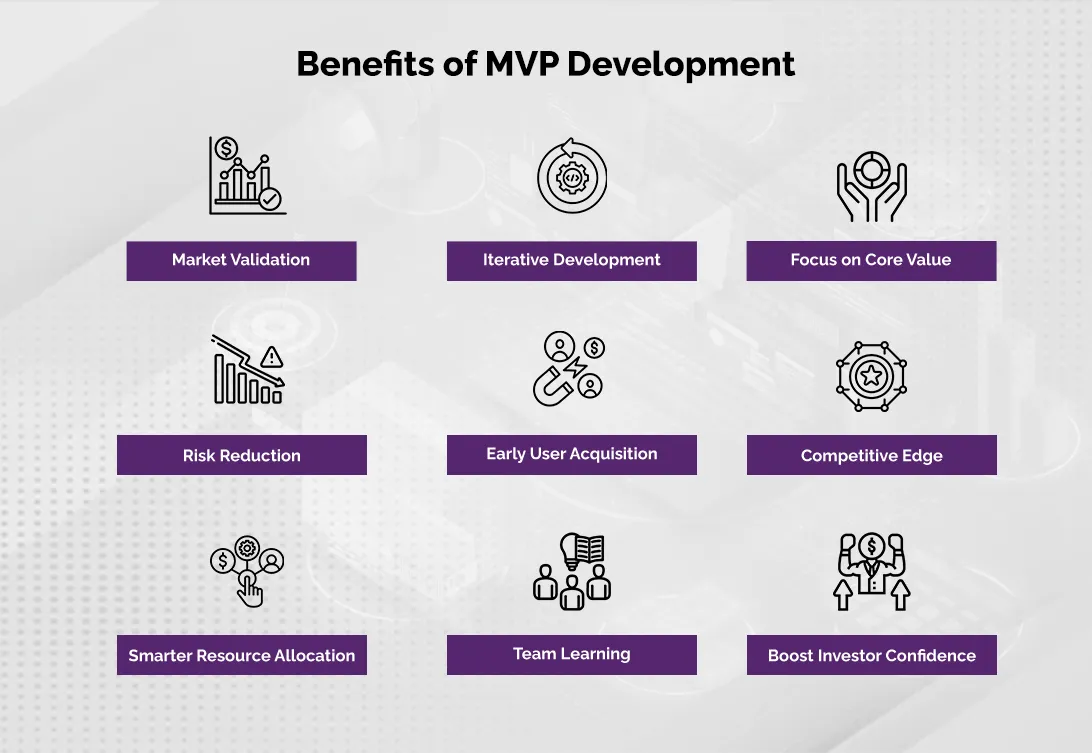 Shopify Plus Migration Guide: Timeline, Cost & Risk Checklist
