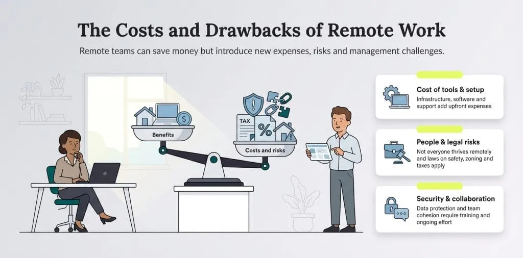Nomad Tax: Shopify Plus 2026 Costs Explode for Remote Teams [Guide]