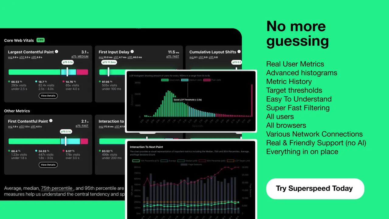 Shopify CRO: Core Web Vitals Audit for 2x Conversions