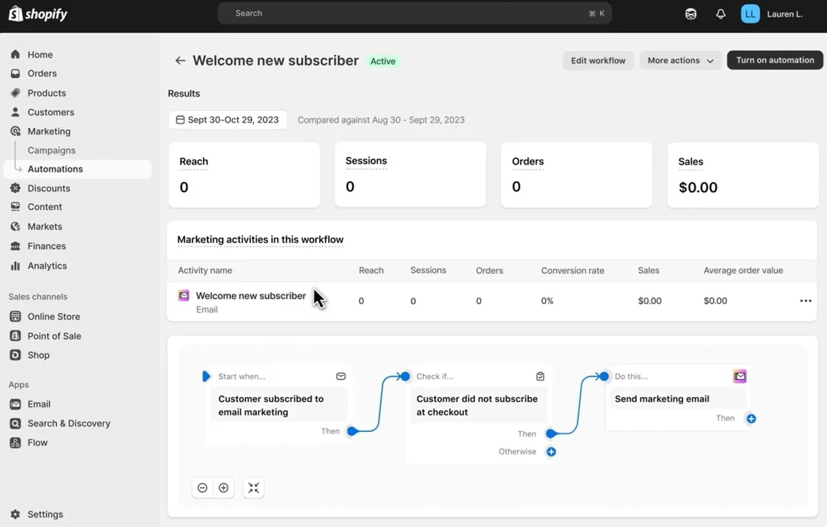 Predictive analytics Shopify Flow automation dashboard - Shopify Flow & AI: Halt 70% Cart Abandonment [Pre-Emptive CRO]