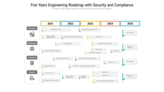 Shopify Plus 2026: Compliance Premium Unpacked [Features & Pricing]