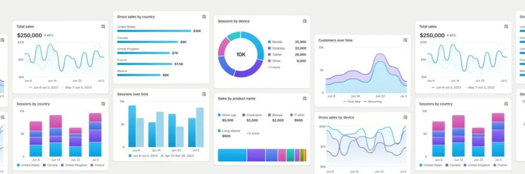 Shopify Plus 2026: Net Zero Cost via Feature Arbitrage [Expert Guide]