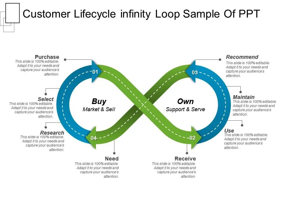 Shopify Plus: 5 Features to Future-Proof 2026 ROI & Customer Success