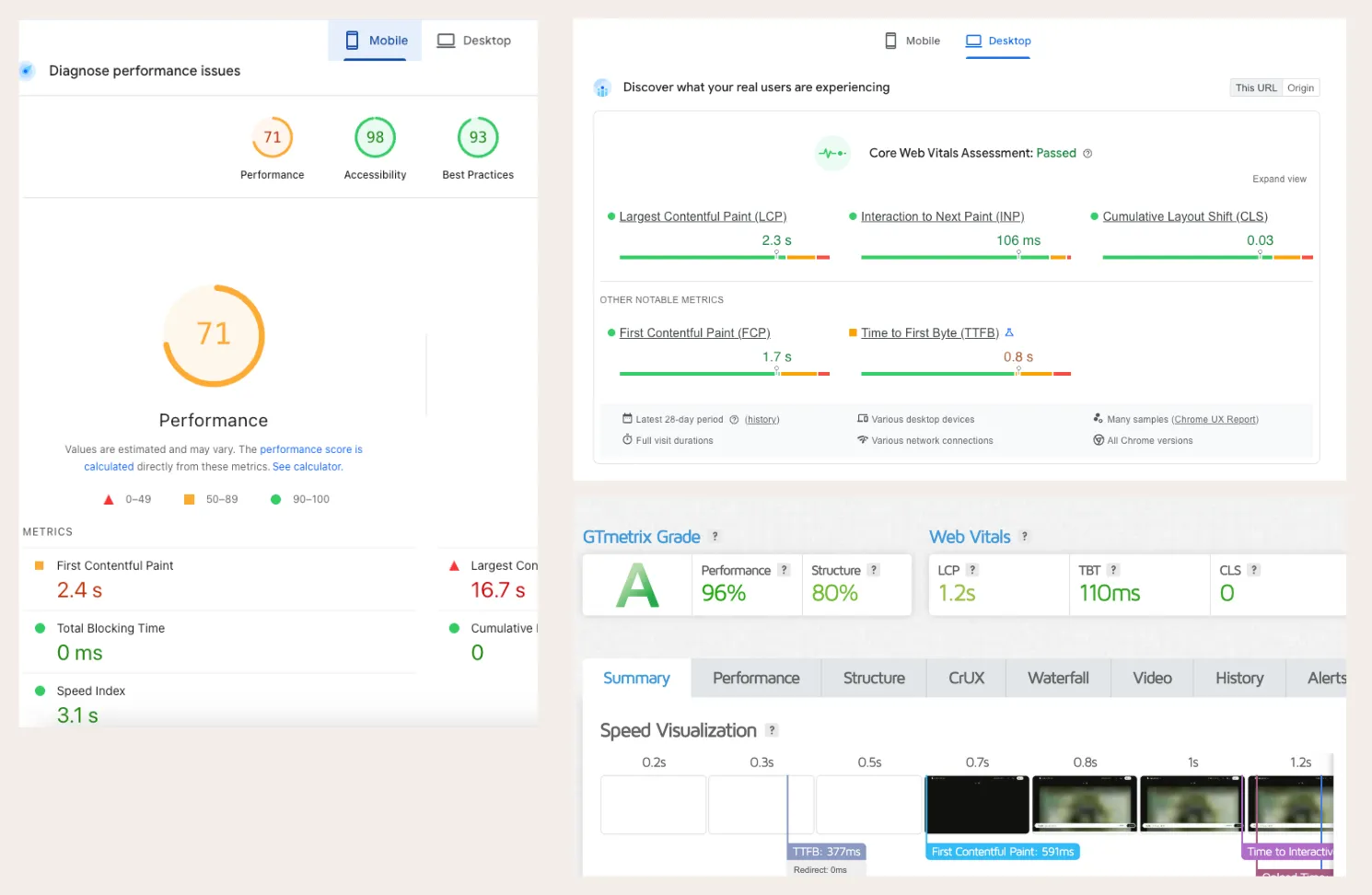 Shopify B2B UX impact dashboard - Boost B2B UX ROI: 7 Steps for Shopify Plus Wholesale