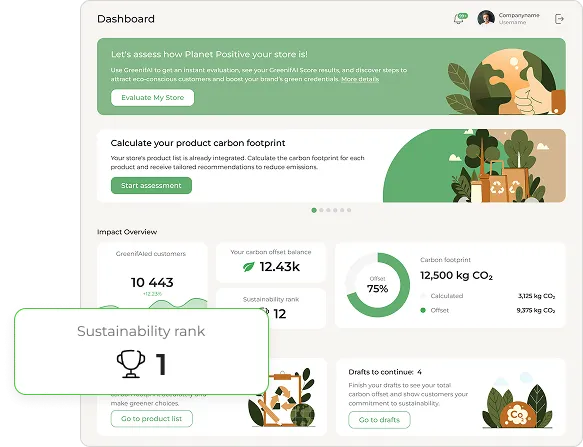Shopify Plus: Your 2026 Carbon Tax Bill? [Optimize Costs Now]