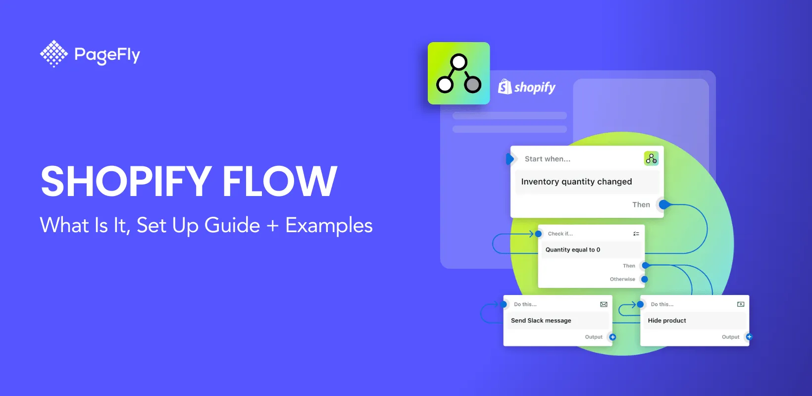 Shopify Plus operational workflow interface - Shopify Plus Admin: 7 Hidden Settings for Elite SEO & Ops [Guide]