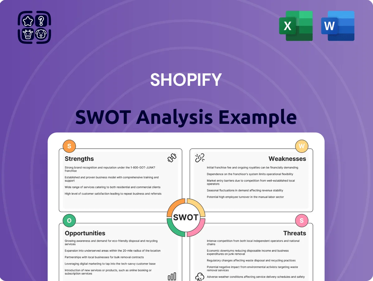 Digital roadblocks impeding Shopify Plus growth - Shopify Plus: No-Code Themes Are Killing Your CRO & SEO [Fixes]