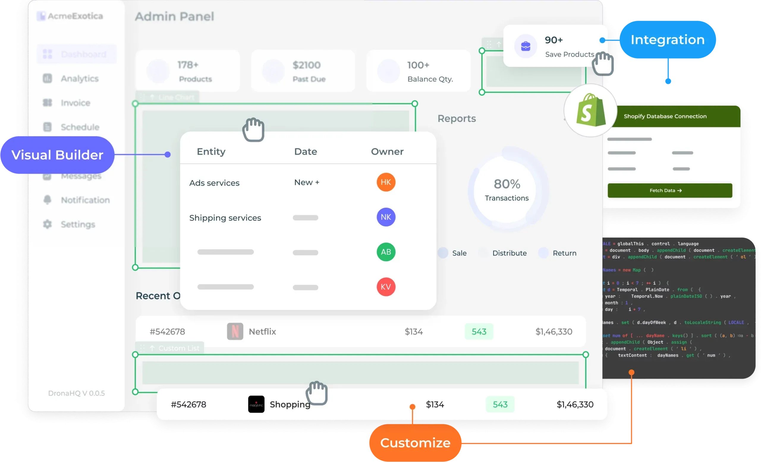 Shopify Plus: Project Manage Process Debt for Max Velocity