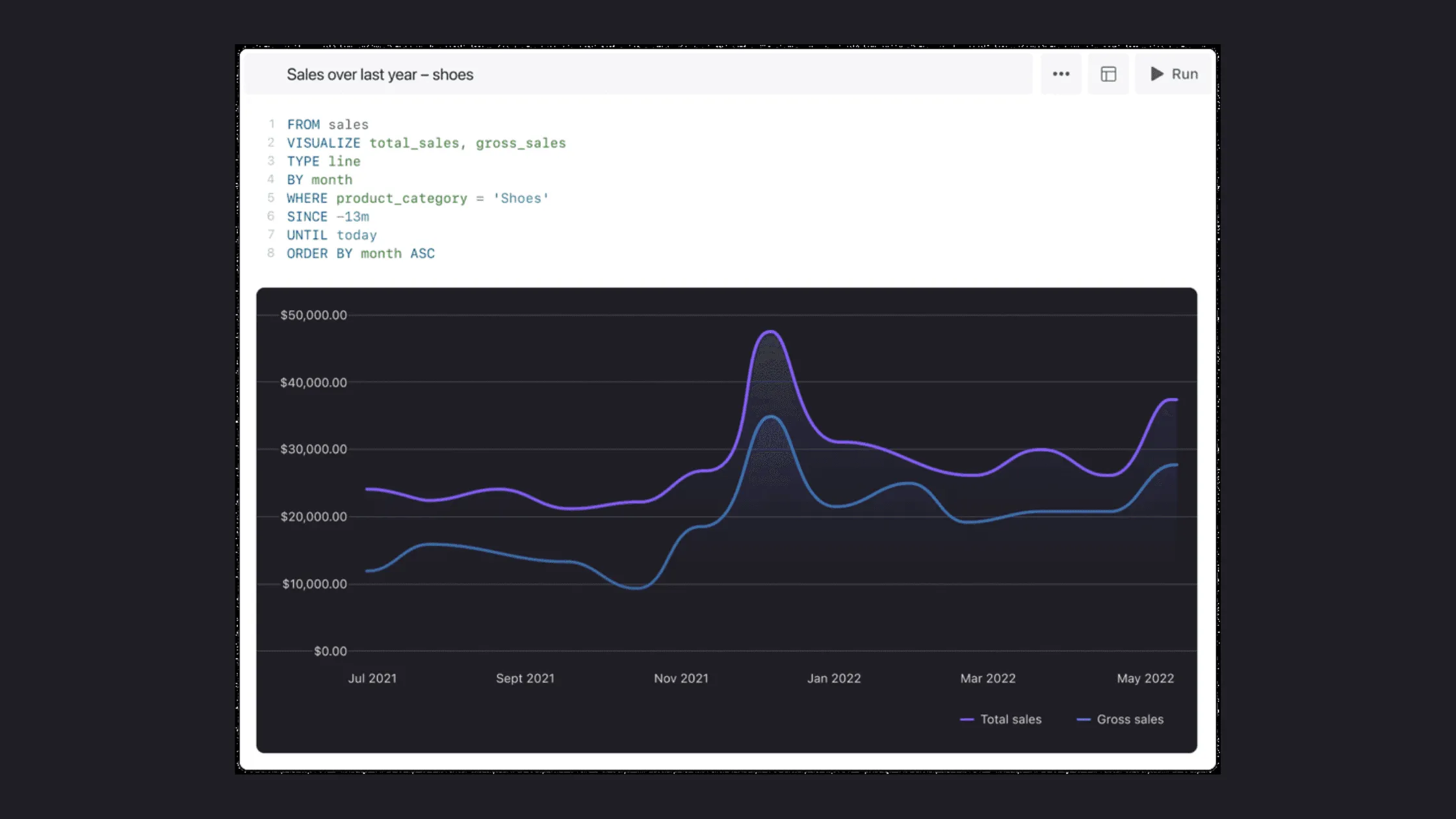 Shopify Plus Growth Stalled? [Technical SEO Audit] Is Why. Cover Image