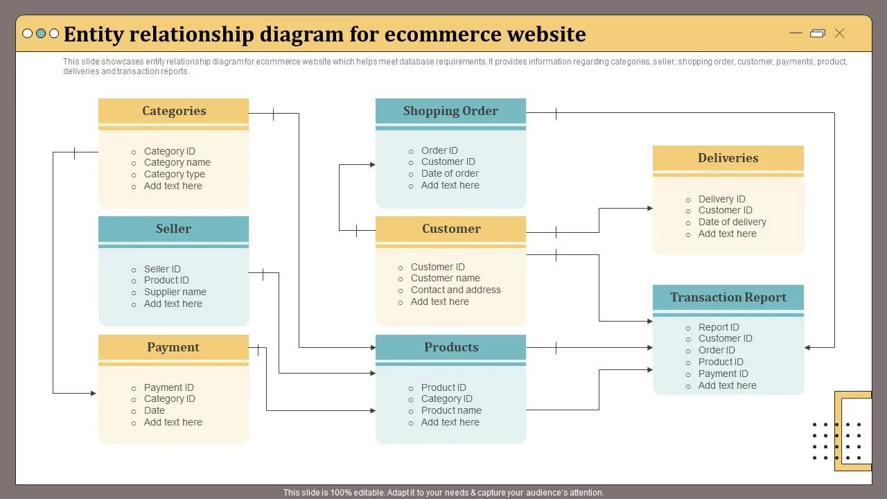 E-commerce website foundation crumbling code - Shopify Plus Growth Stalled? [Technical SEO Audit] Is Why.