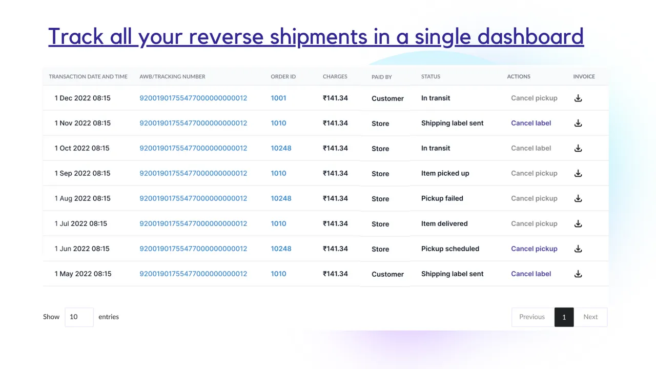 Shopify Plus Shipping: Boost CRO 25% with Dynamic Delivery [Scarcity] Cover Image