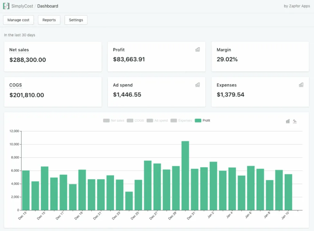 Shopify Plus Shipping: Unlock 2X Profit & Cut Abandonment [Guide]