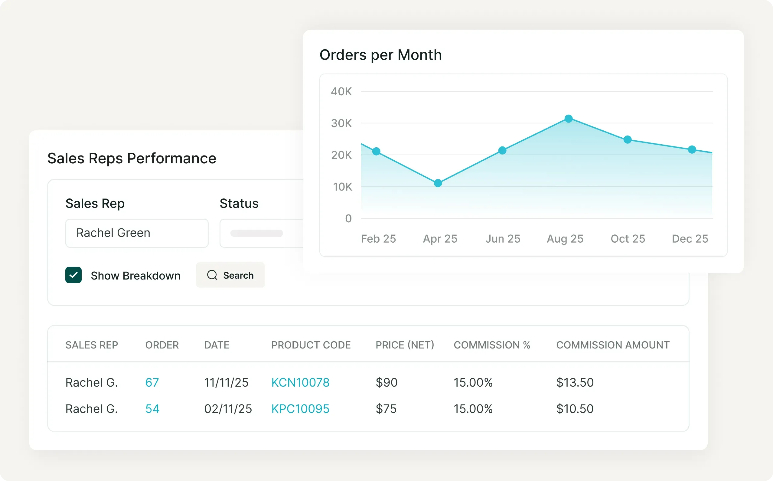 Intuitive B2B wholesale portal dashboard - Shopify Plus Wholesale: Fix the Self-Service Paradox [Boost B2B]