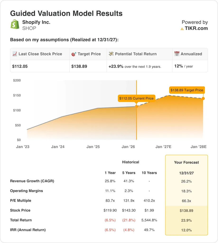 Shopify Transition: Master Deferred Migration [Pre-Flight]